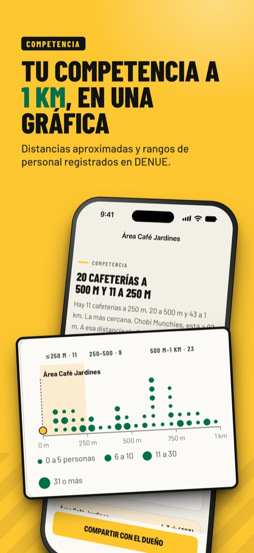Captura real de competencia por distancia y rangos de personal en el reporte de Trafficker